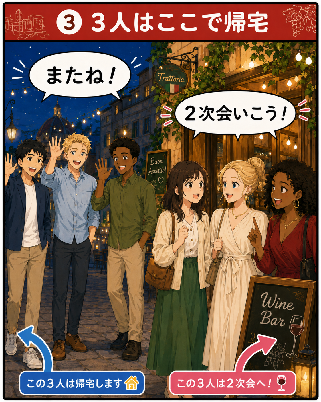 3人が帰宅し3人が2次会へ向かう様子